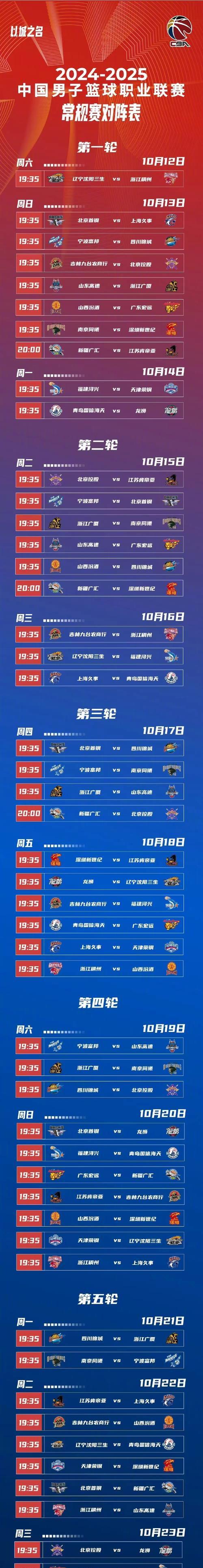 九游体育在线-包含北京队战绩跌入积分榜下游,球队现状受到关注的词条