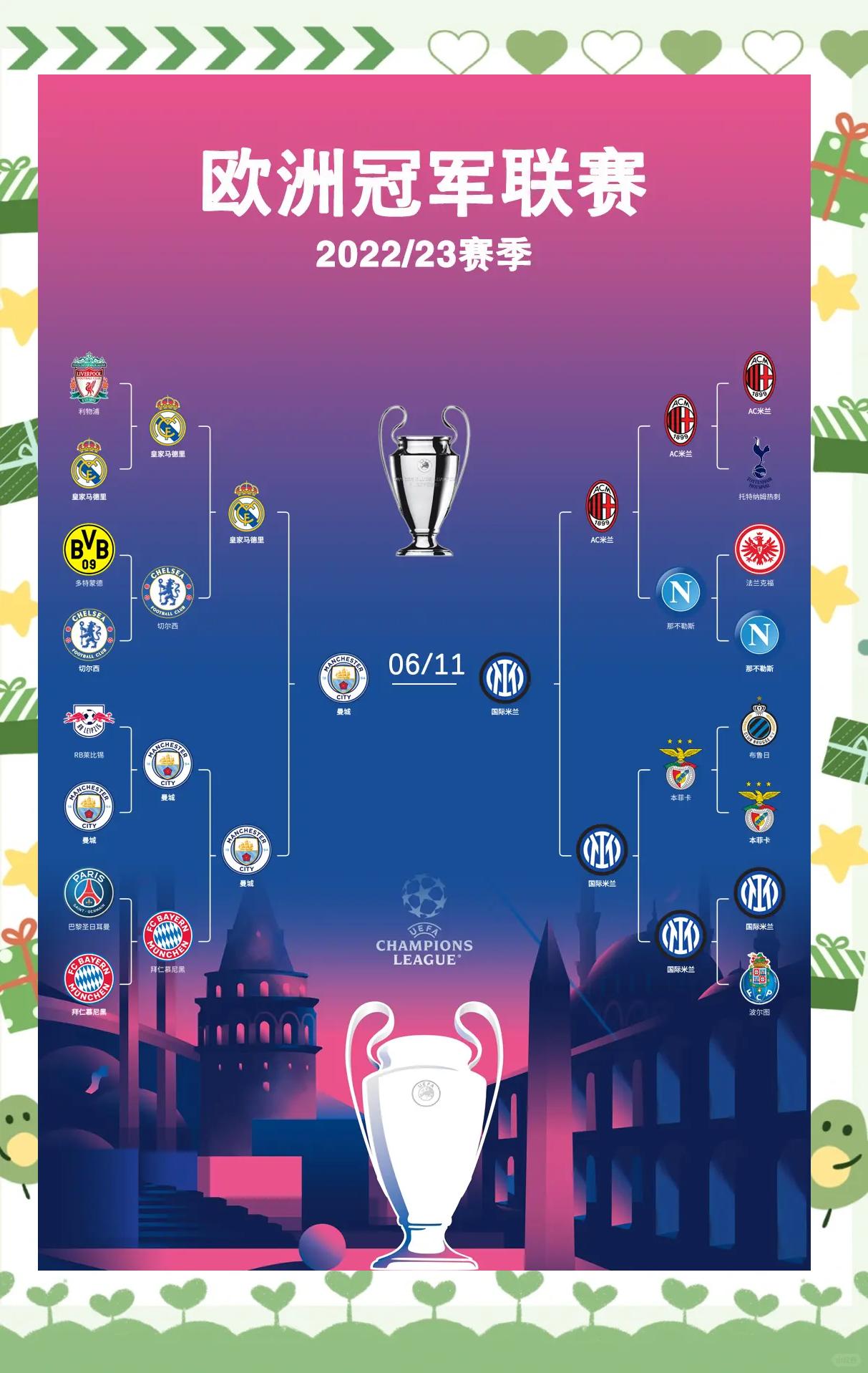 欧联杯资格赛赛程纷繁打破先前定局 欧联杯资格赛赛程纷繁打破先前定局