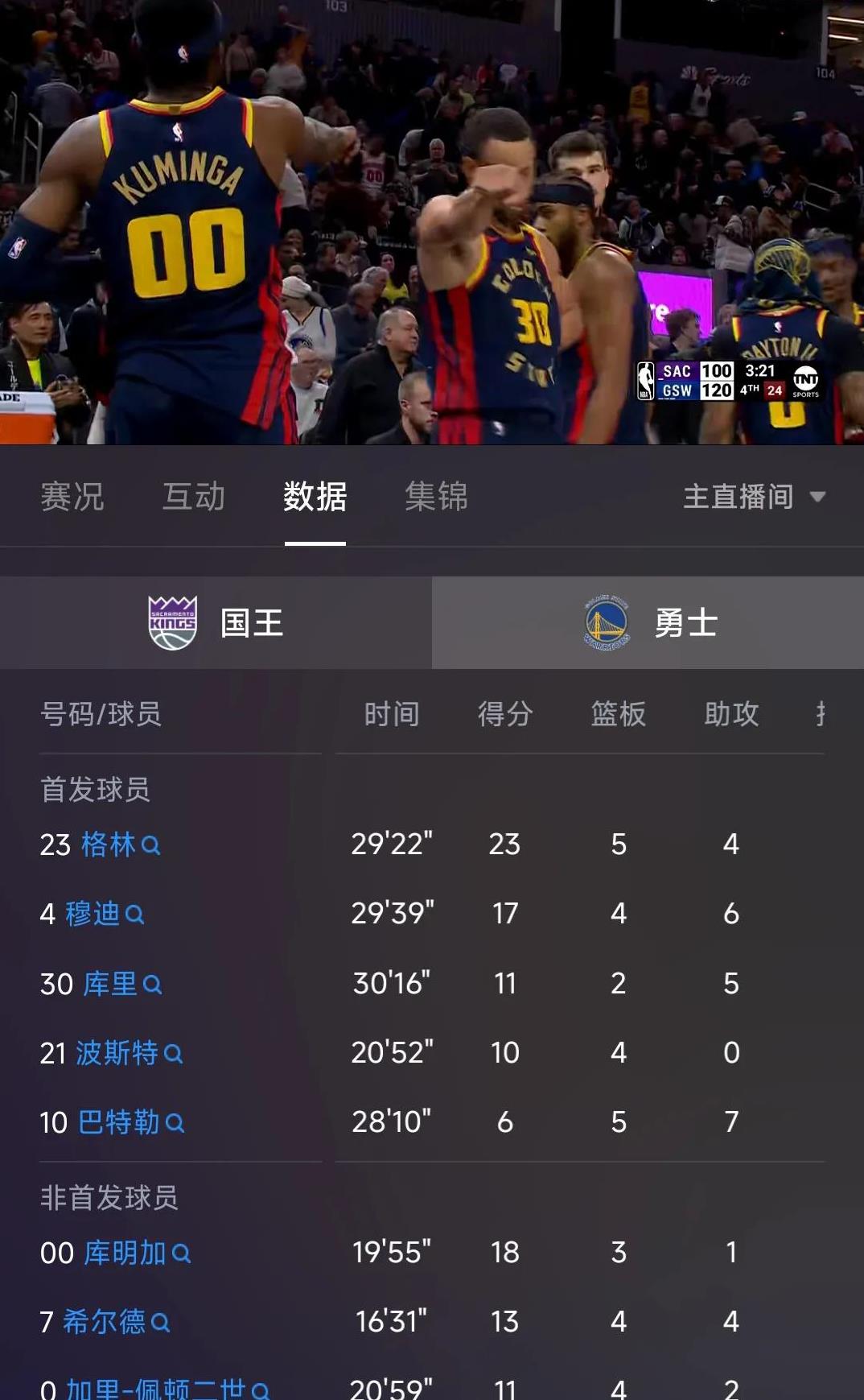 勇士联盟外援猛料爆棚,带领球队刷新纪录 勇士联盟外援猛料爆棚,带领球队刷新纪录