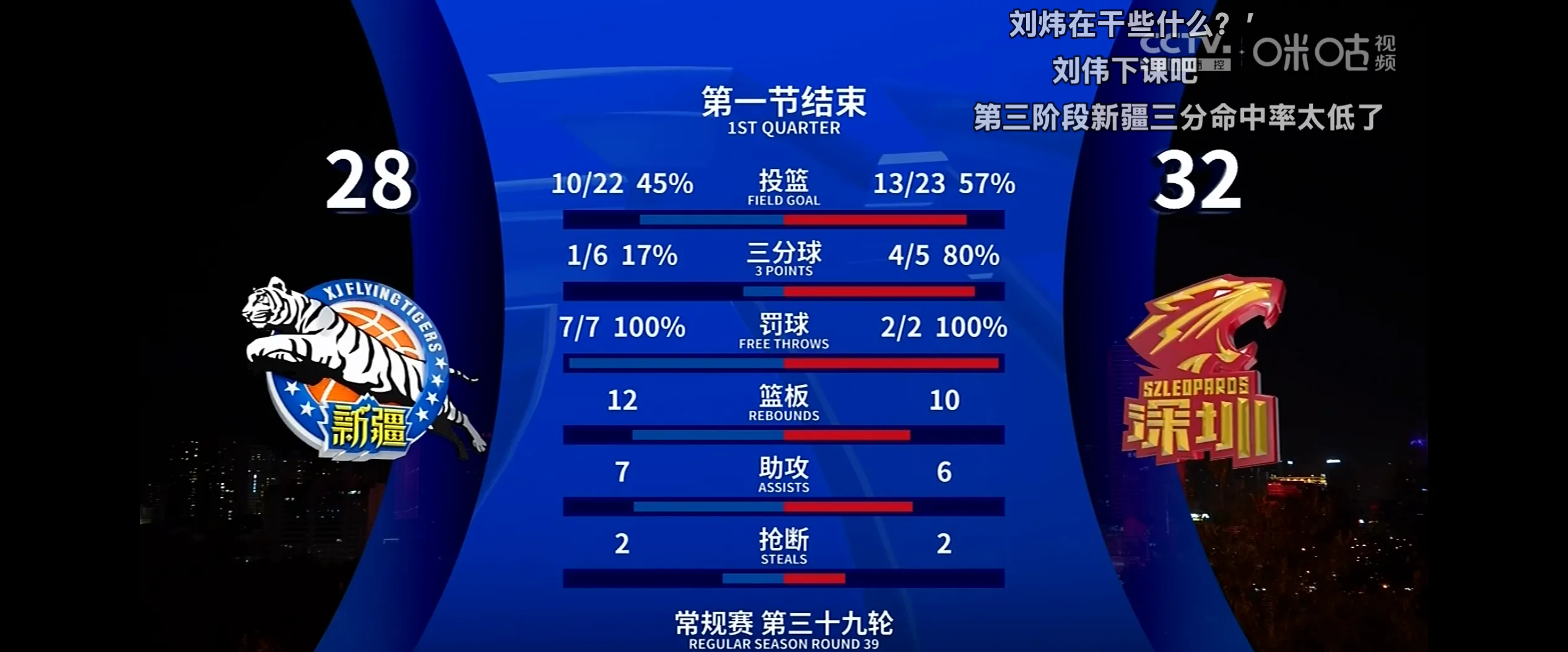 九游体育官网入口-深圳主场赢球,实力强劲不减