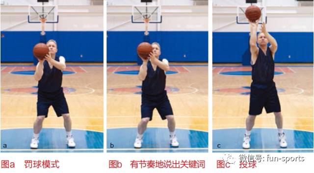 九游体育官方入口-关于巨星投篮技术解密,角度速度细挑拣简的信息