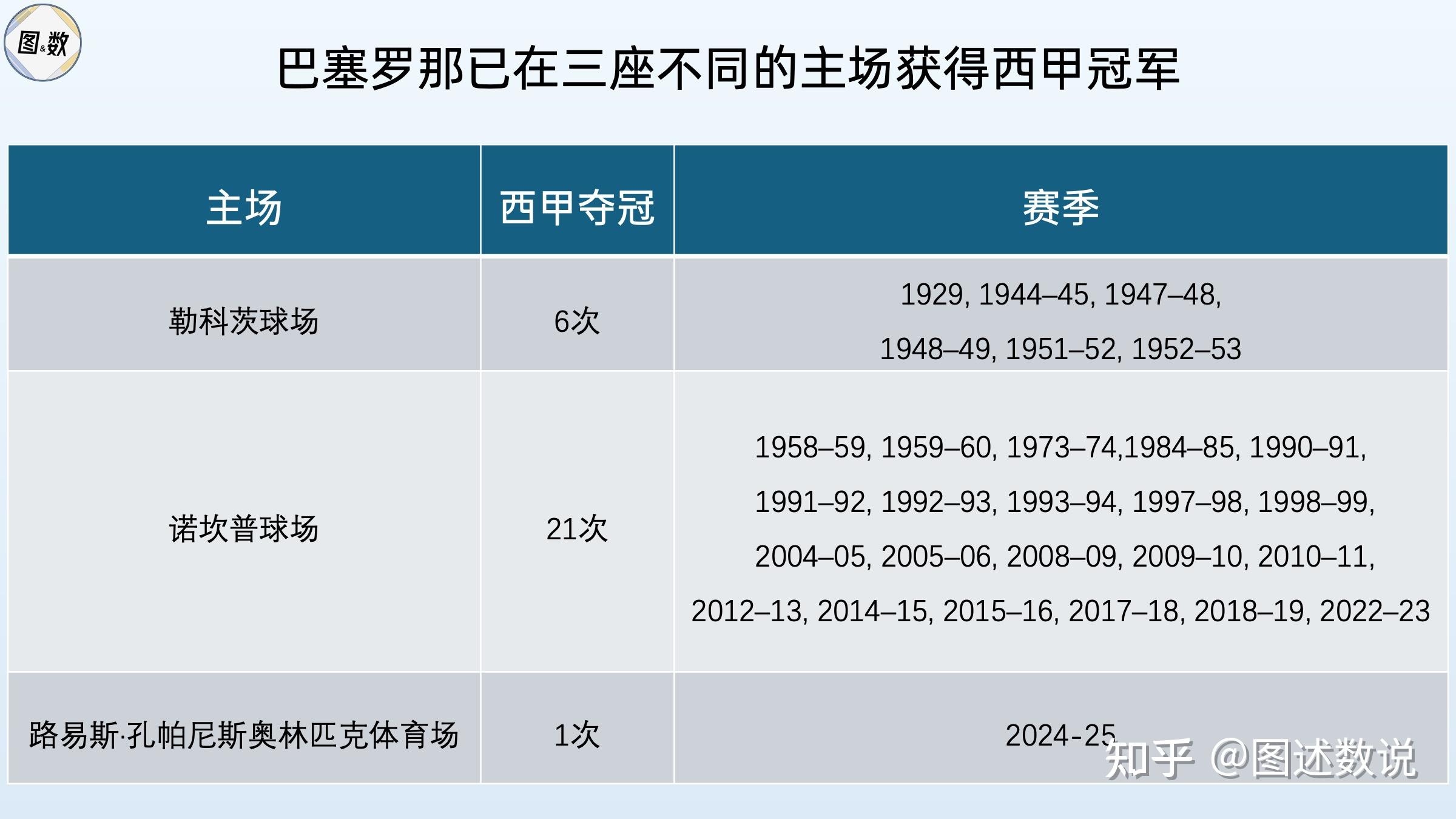 欧洲足球冠军联赛八强赛双方实力对比 欧洲足球冠军联赛八强赛双方实力对比