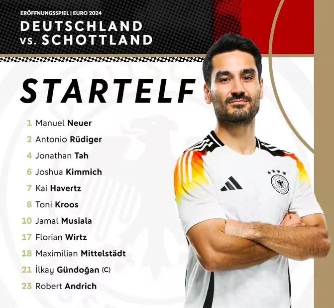 德国队展现实力，强势进军下一轮