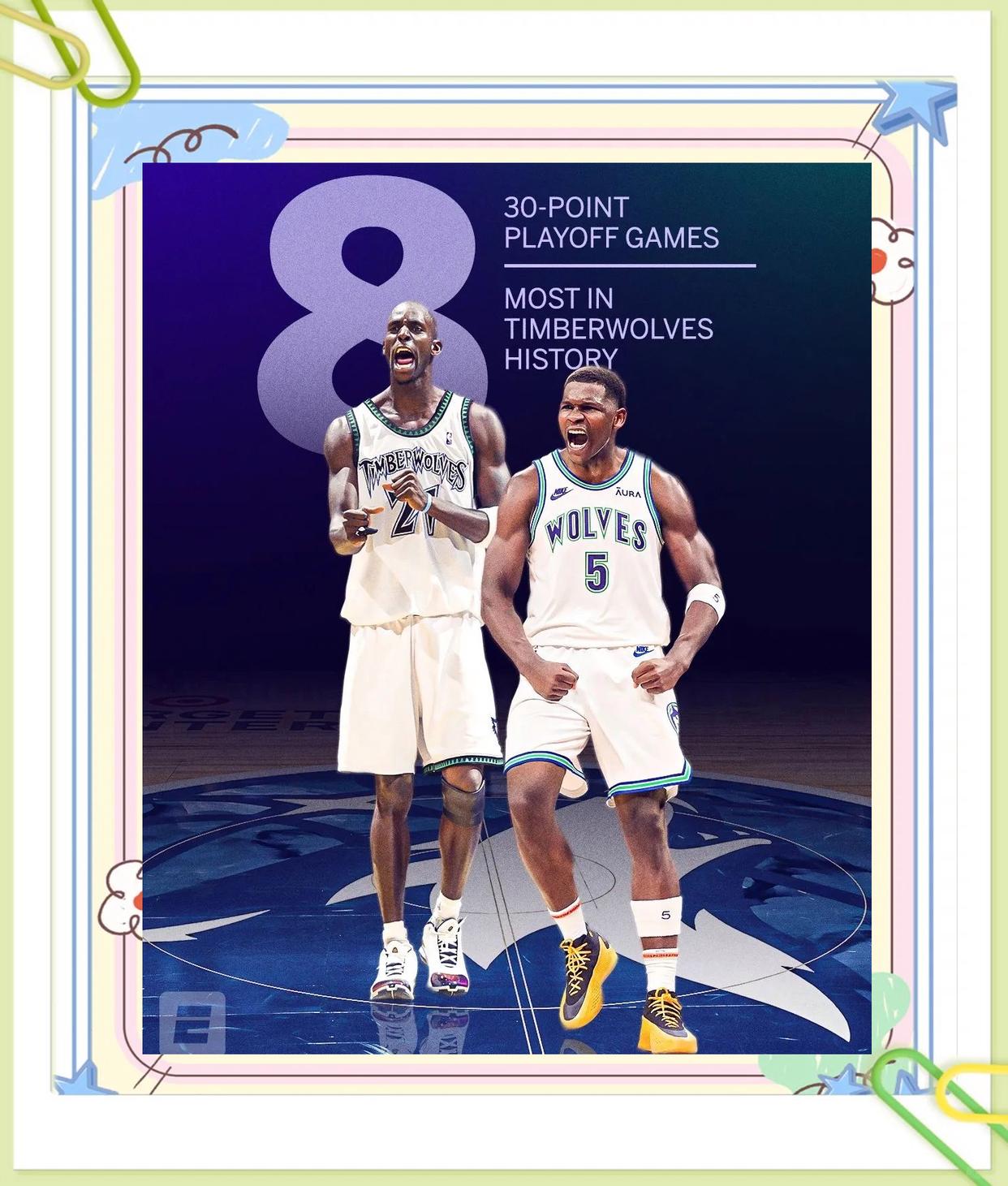 九游体育网页版登录入口-黄蜂新秀出色表现,助球队横扫对手的简单介绍