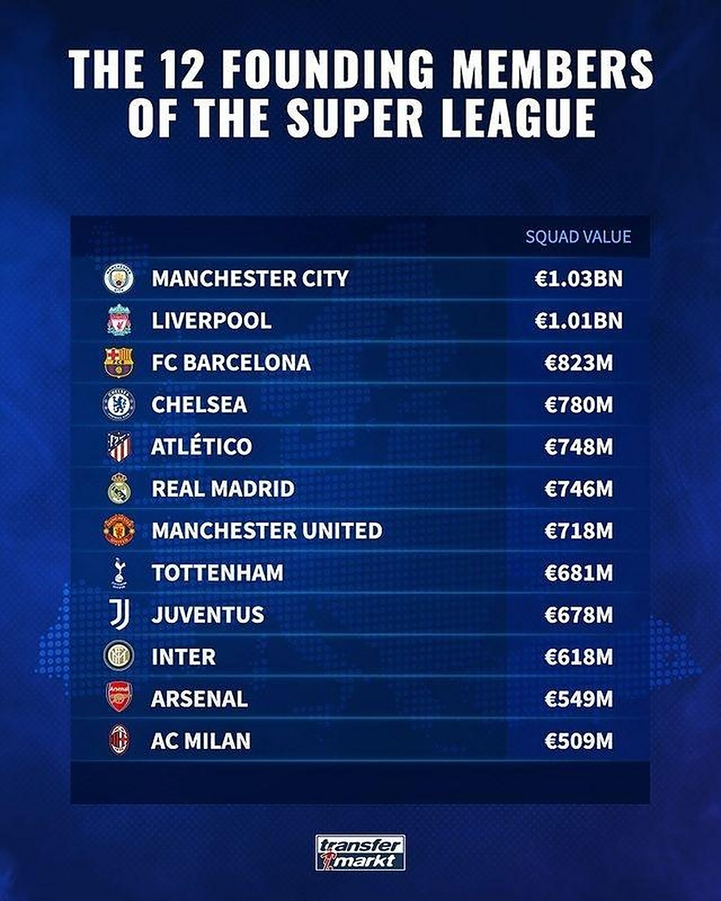 包含联赛重磅交易传闻四起,转会市场火热的词条 包含联赛重磅交易传闻四起,转会市场火热的词条