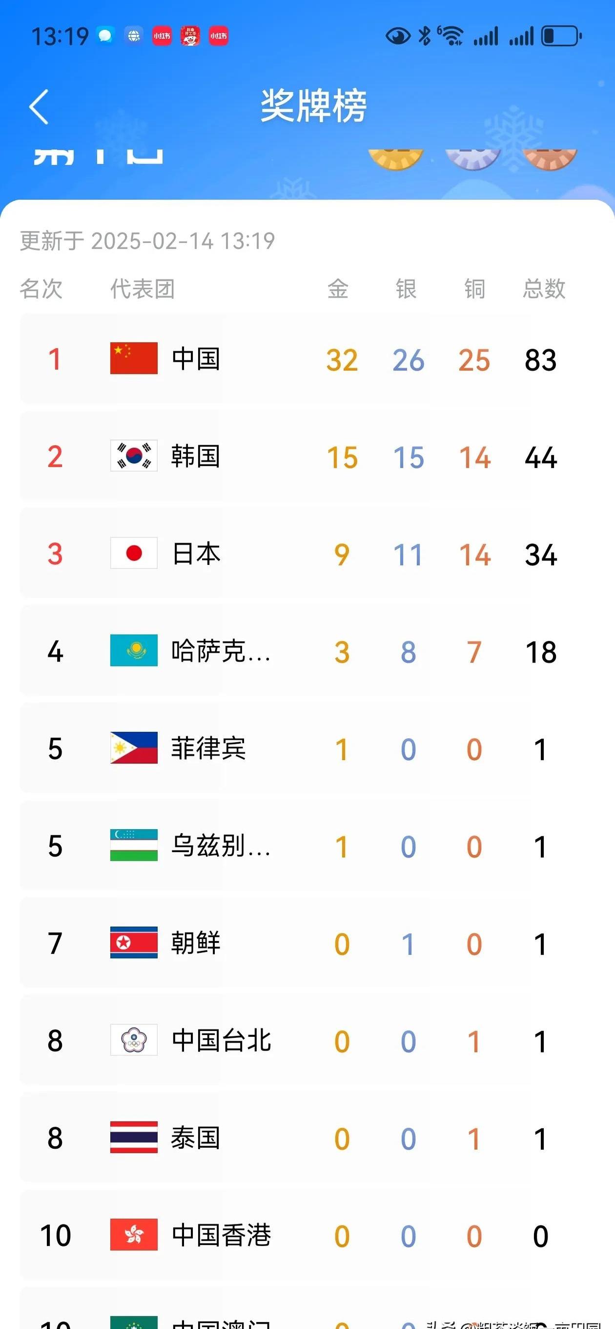 九游体育网页版入口-关于中东亚球员卓越表现,晋级亚冠四强的信息