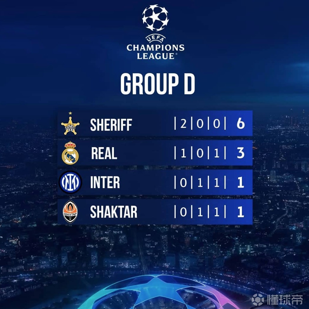 九游体育网页版登录入口-关于大马德里客场连胜,稳居积分榜前列的信息